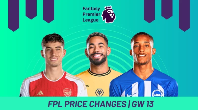 FPL player price changes