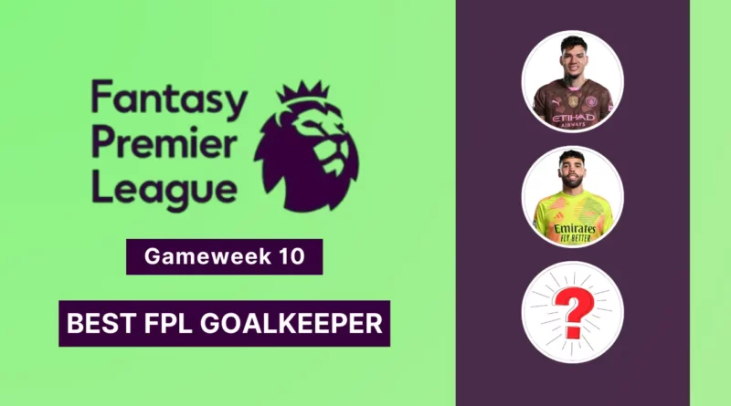 FPL Goalkeepers