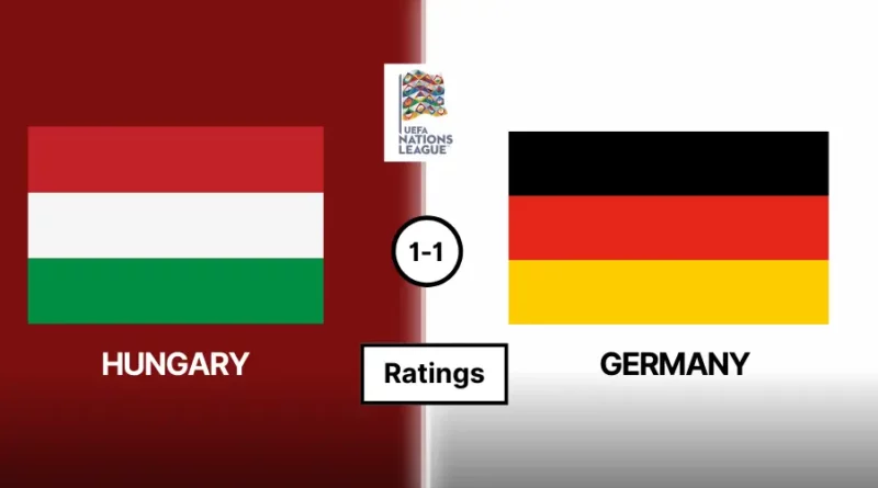 Hungary vs Germany Ratings