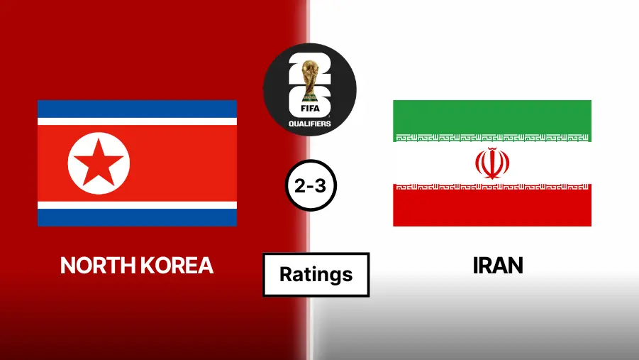 Iran vs NK Ratings