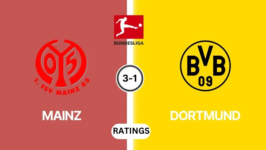 Mainz vs Borussia Dortmund Player Ratings