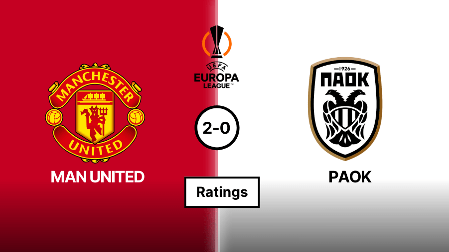 Manchester United vs PAOK Ratings