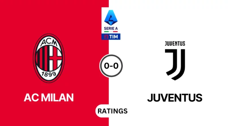 AC Milan vs Juventus Player Ratings