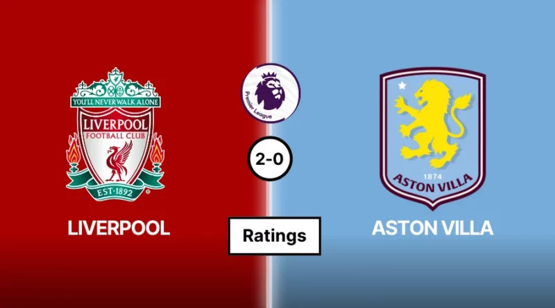 Liverpool vs Aston Vill