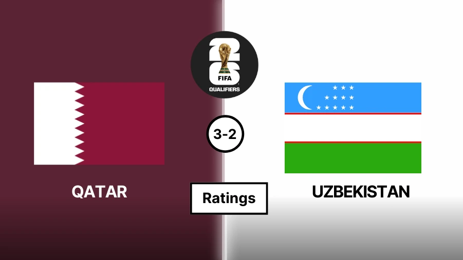 Qatar Ratings