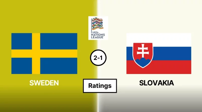 Sweden vs Slvokia