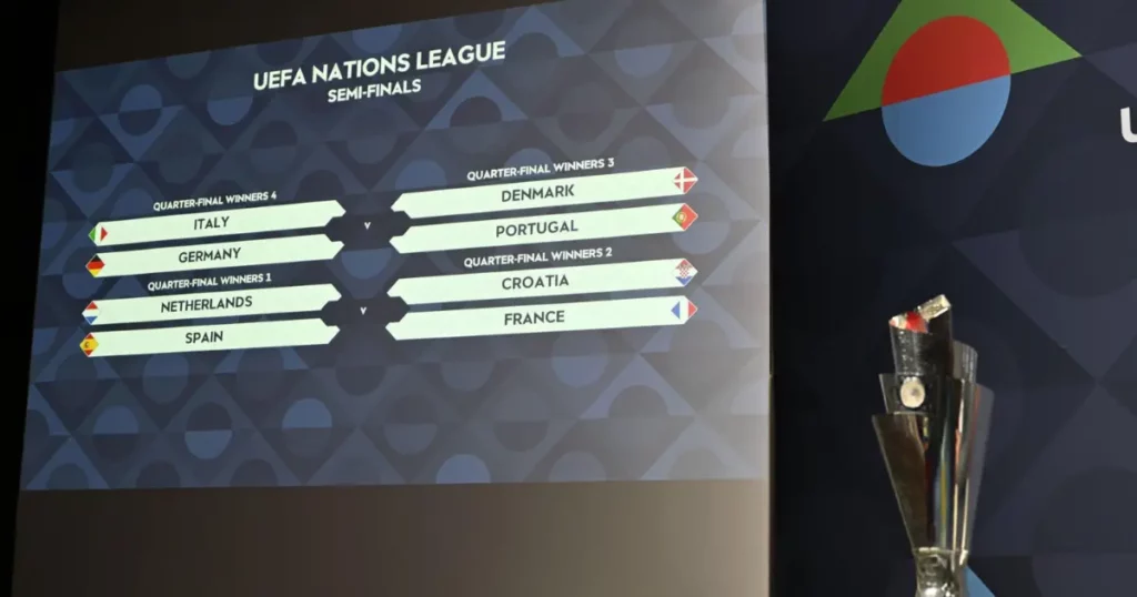 UEFA Nations League 2024-25 quarter-finals and semi-finals draw