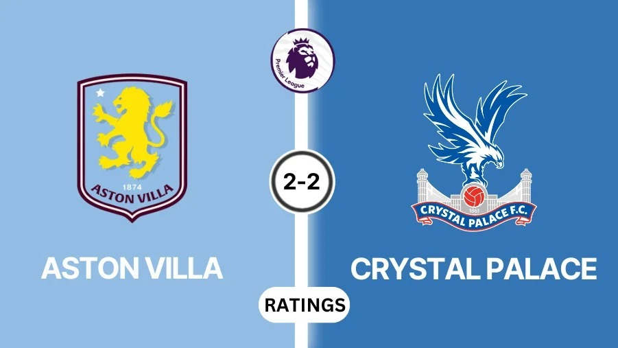 Aston Villa vs Crystal Palace Player Ratings