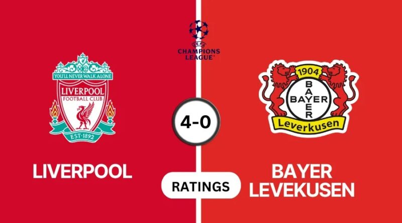 Liverpool vs Bayer Leverkusen Player Ratings
