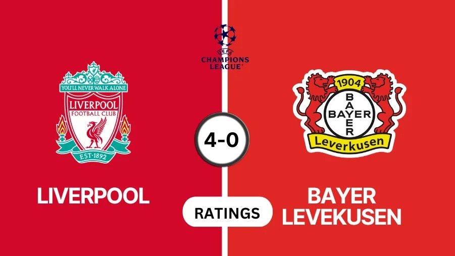 Liverpool vs Bayer Leverkusen Player Ratings