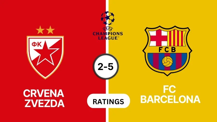 Crvena Zvezda vs Barcelona Player Ratings