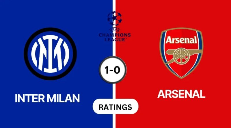 Inter Milan vs Arsenal