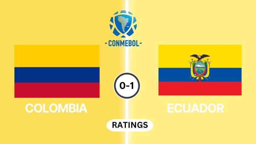 Colombia vs Ecuador Player Ratings