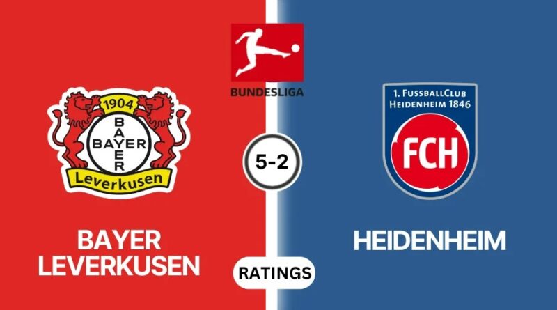 Bayer Leverkusen 5-2 Heidenheim Player Ratings