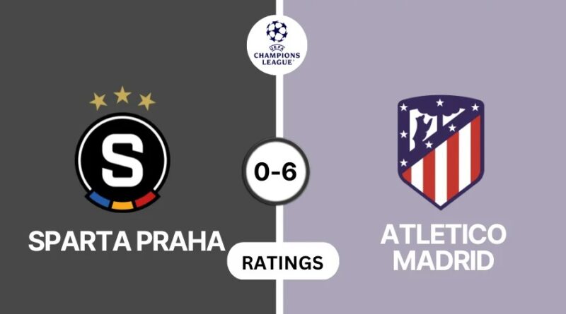 Sparta Prague vs Atletico Madrid Player Ratings
