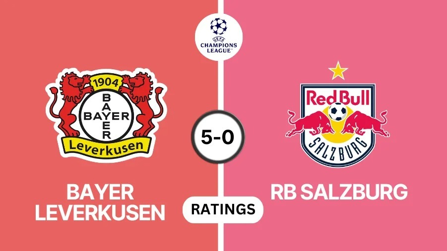 Bayer Leverkusen vs RB Salzburg Player Ratings