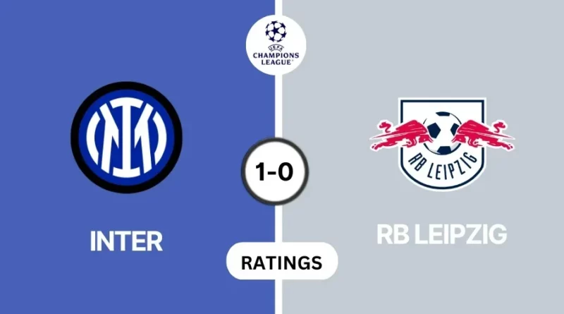 Inter Milan vs RB Leipzig player ratings