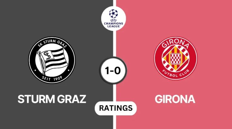 Sturm Graz vs Girona Player Ratings