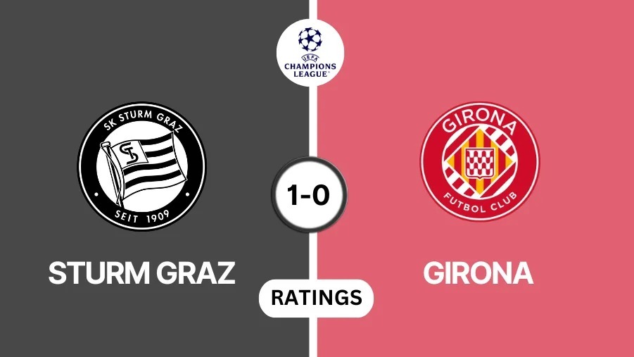 Sturm Graz vs Girona Player Ratings