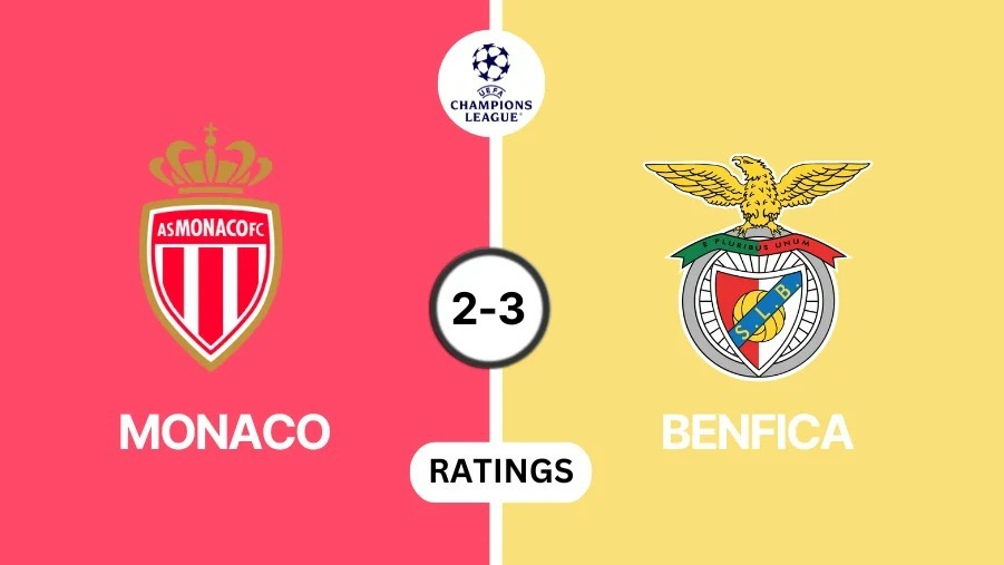 AS Monaco vs Benfica Player Rating