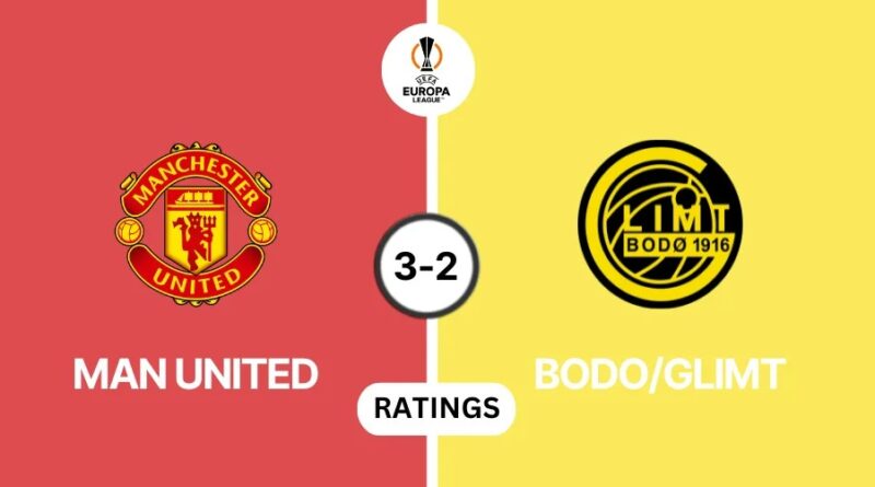 Manchester United vs Bodo/Glimt Player Ratings