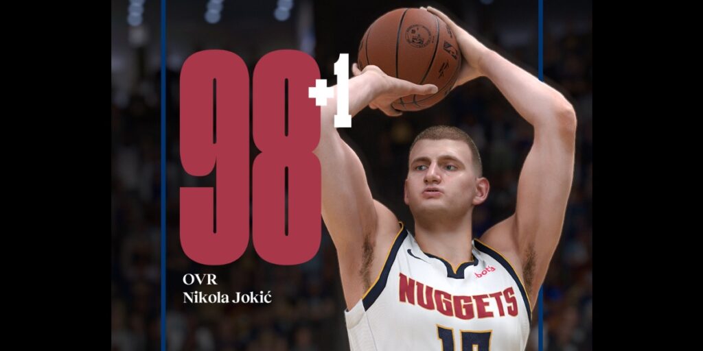 Nikola Jokic NBA 2K25