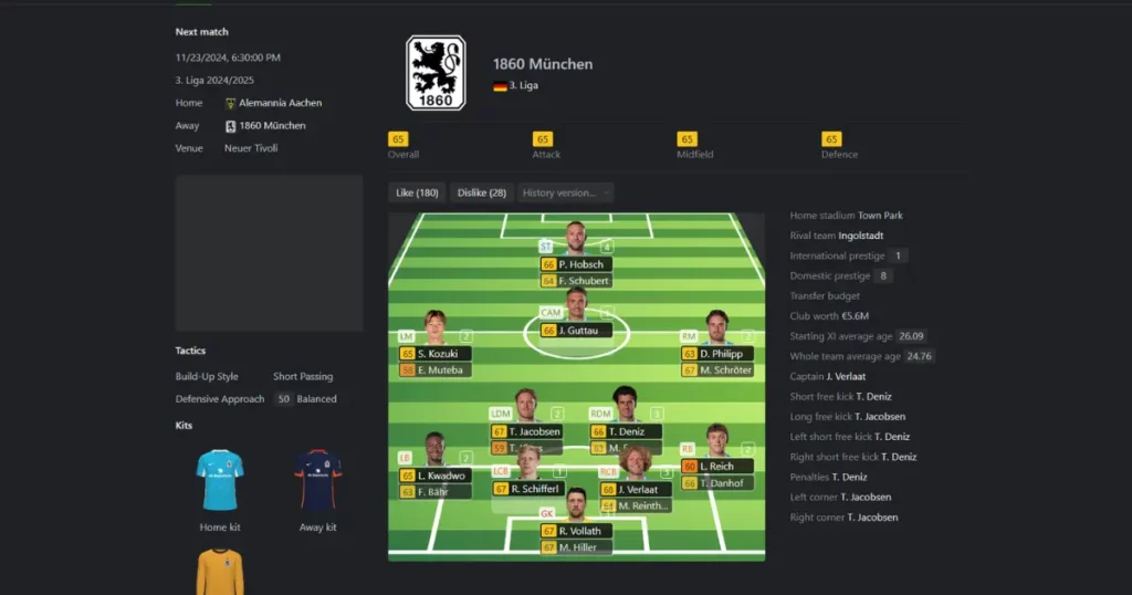 1860 Munich Club To Chose For Path To Glory EA FC 25 Challenge