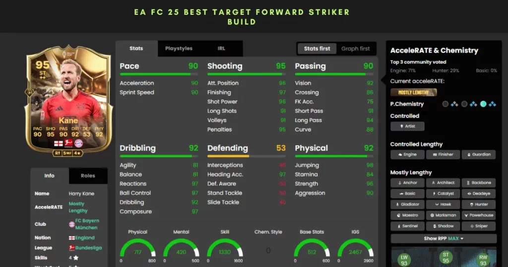 Build EA FC 25 Attributes as Target Forward Striker