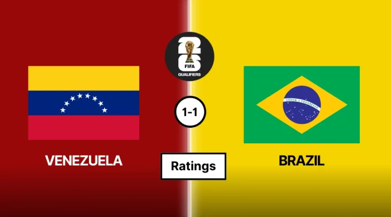brazil vs venezuela ratings