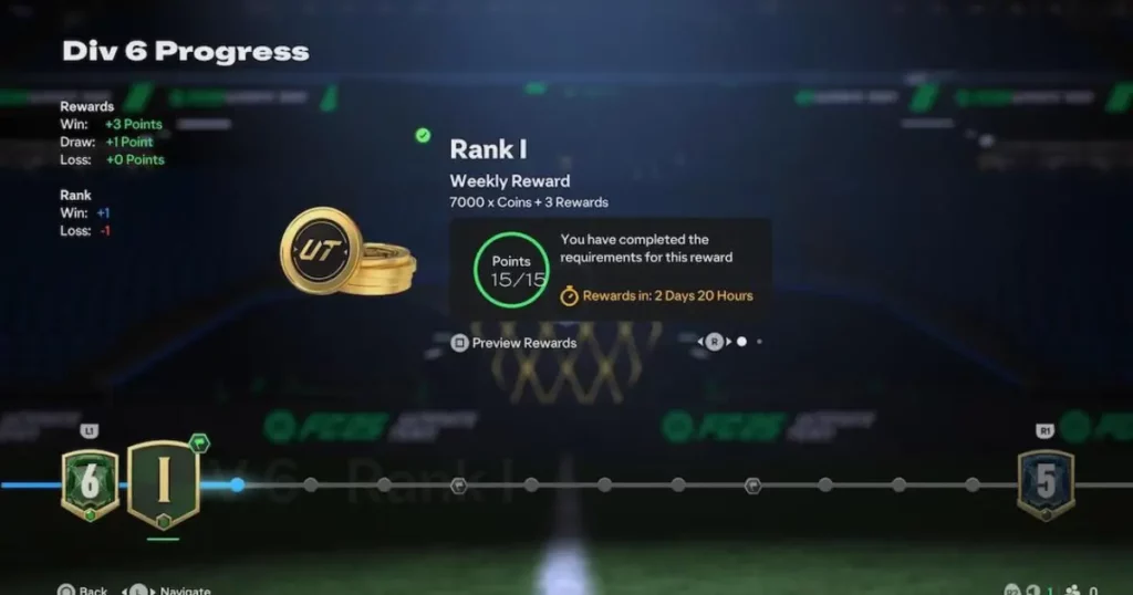 EA FC 25 Division Rivals Rewards Point System