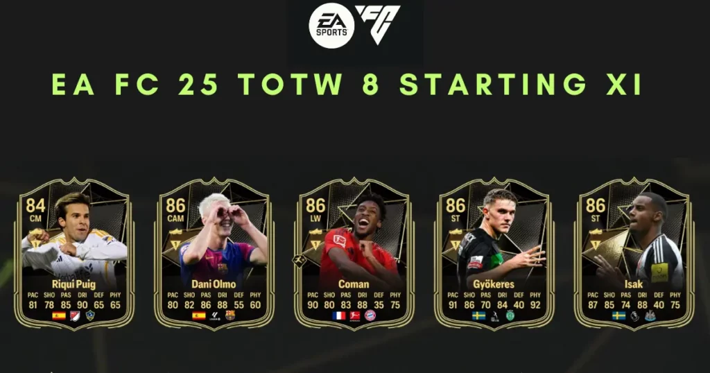 TOTW8 Starting XI prediction