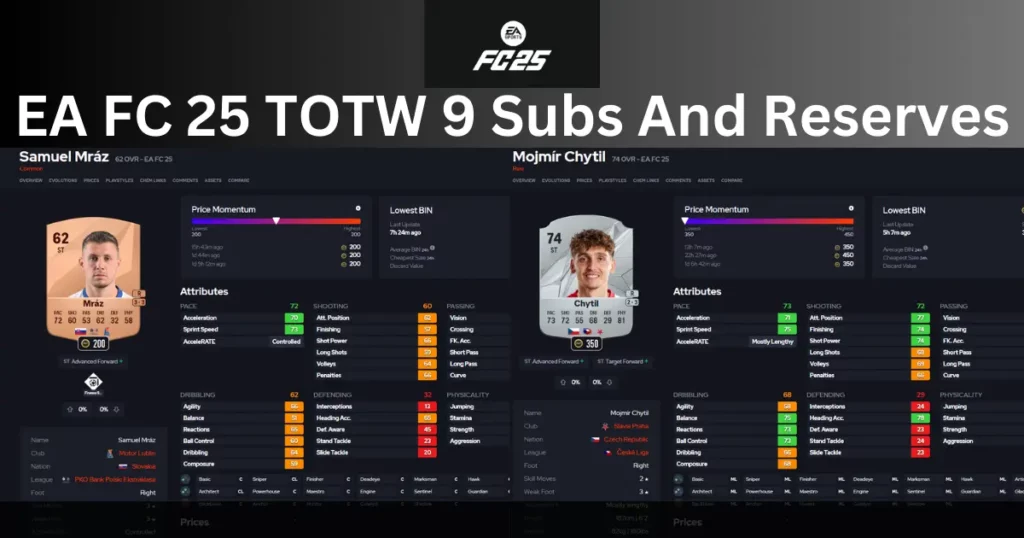 EA FC TOTW 9 Predictions Of Starting XI