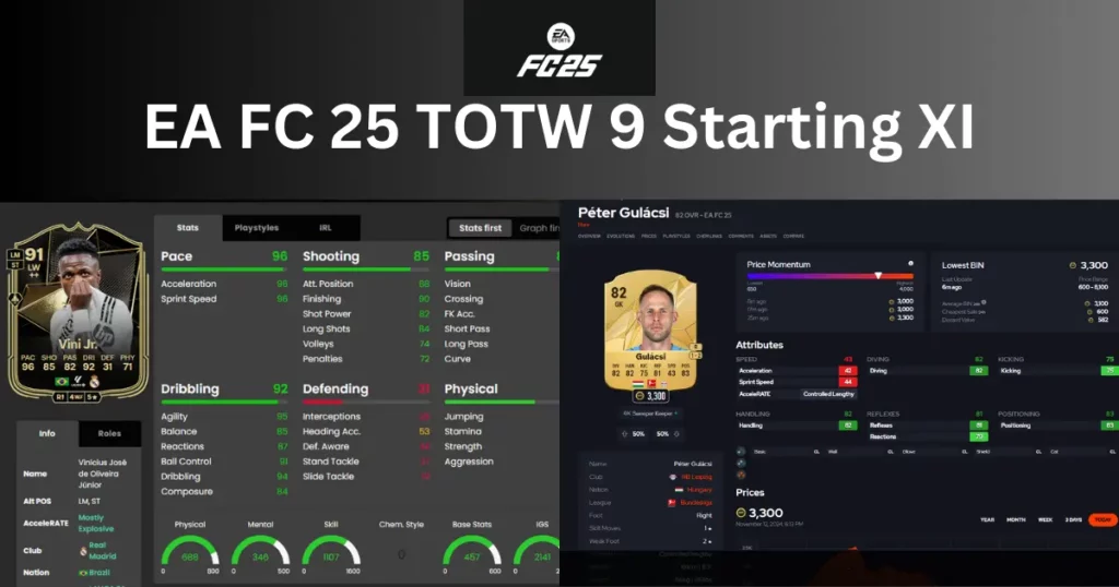 EA FC TOTW 9 Predictions Of Starting XI