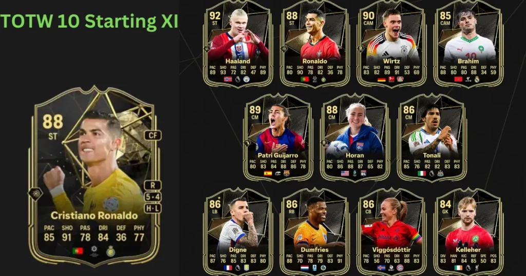 EA FC TOTW 10 starting XI prediction