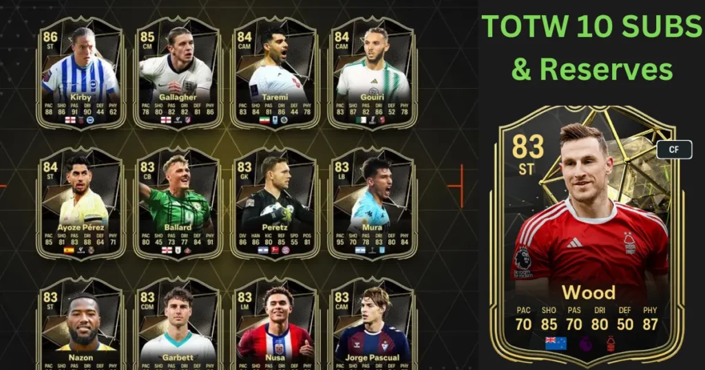 EA FC TOTW 10 Subs and Reserves