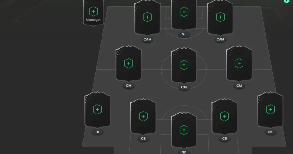 EA FC 25 best defensive build Formation: 4-3-2-1