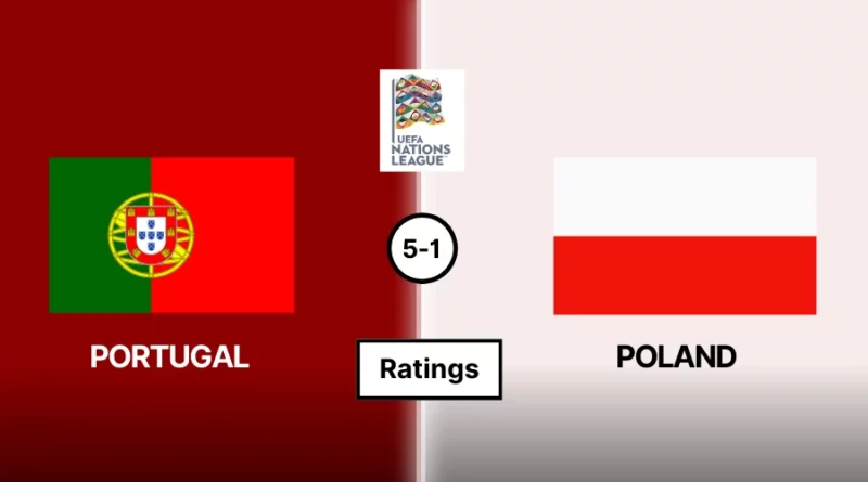 portugal vs poland ratings