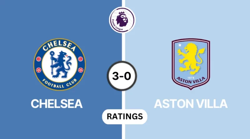 Chelsea vs Aston Villa Player Ratings