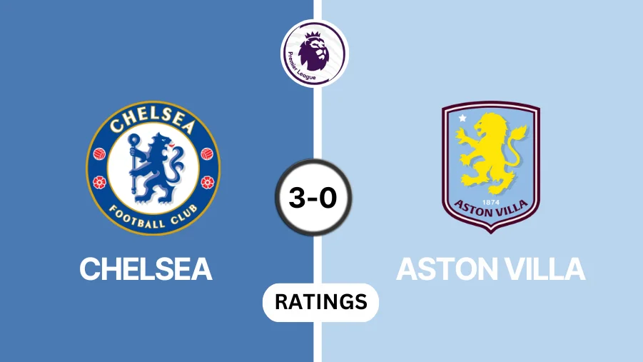 Chelsea vs Aston Villa Player Ratings