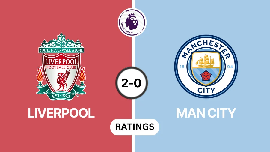 Liverpool vs Manchester City Player Ratings