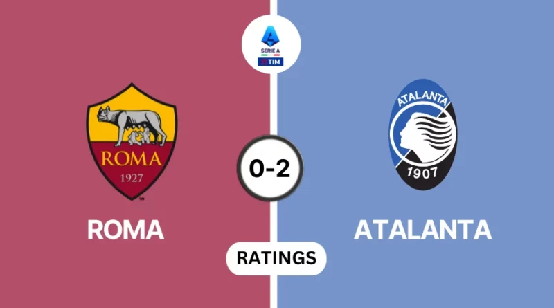 Roma vs Atalanta Player Ratings