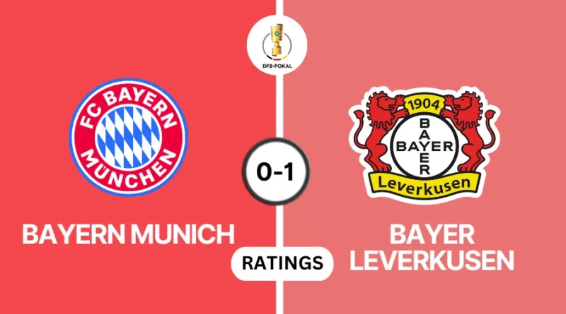 Bayern Munich vs Bayer Leverkusen Player Ratings