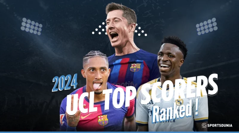 Champions League Top Scorers