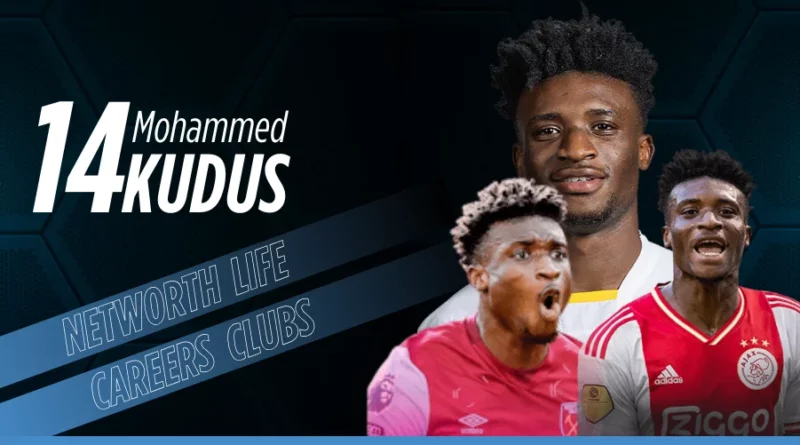 Mohammed Kudus Biography