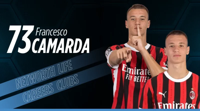 Francesco Camarda