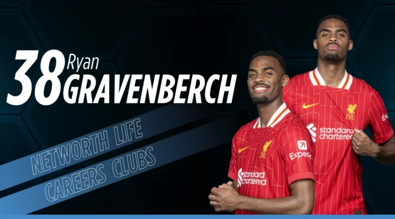 Ryan Gravenberch