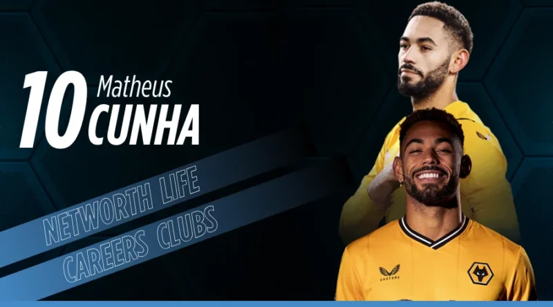 Matheus Cunha