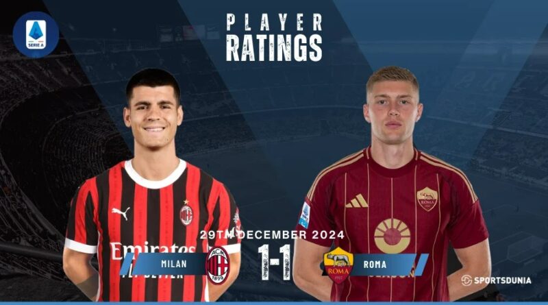 Cover of AC Milan vs AS Roma