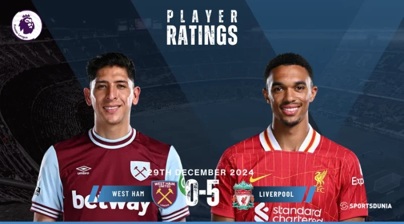 West Ham vs Liverpool Player Ratings