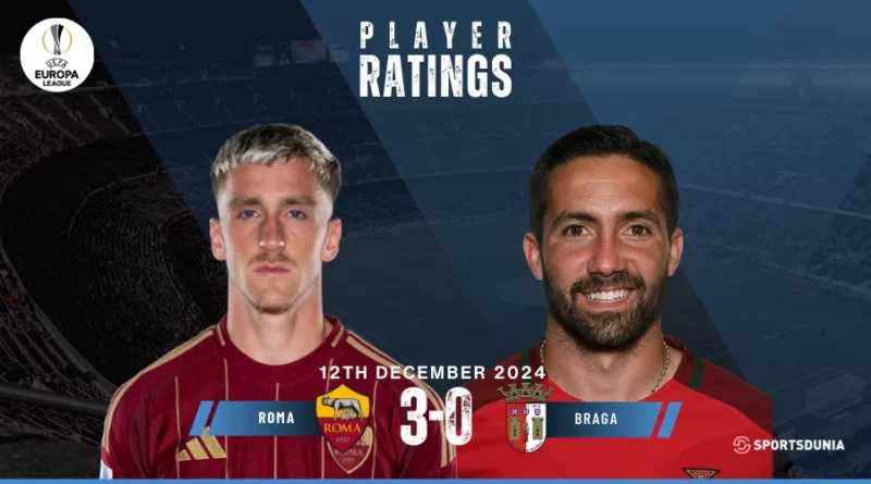 Roma vs Braga Player Ratings
